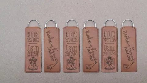 Keyring-set-20